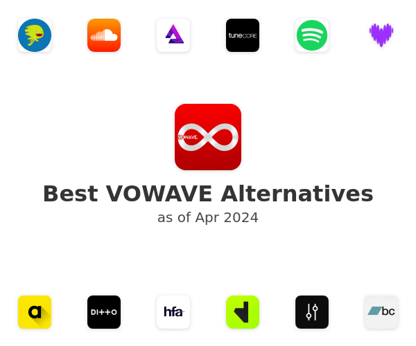Best VOWAVE Alternatives
