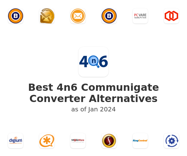 Best 4n6 Communigate Converter Alternatives
