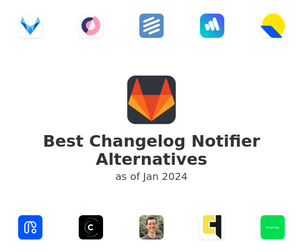 Best Changelog Notifier Alternatives