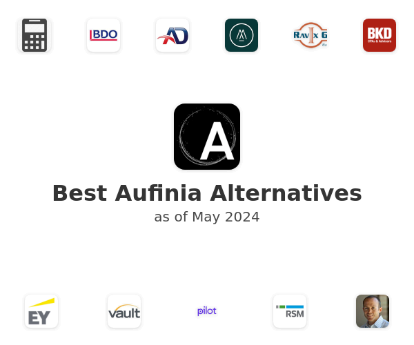 Best Aufinia Alternatives