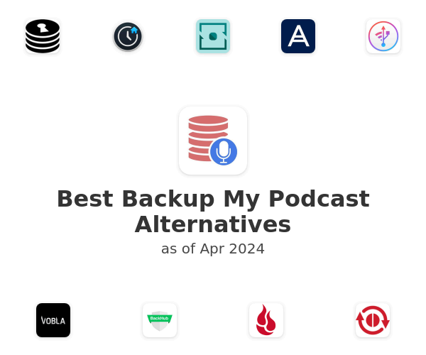 Best Backup My Podcast Alternatives