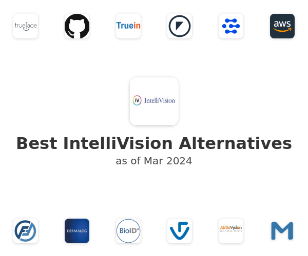 Best IntelliVision Alternatives
