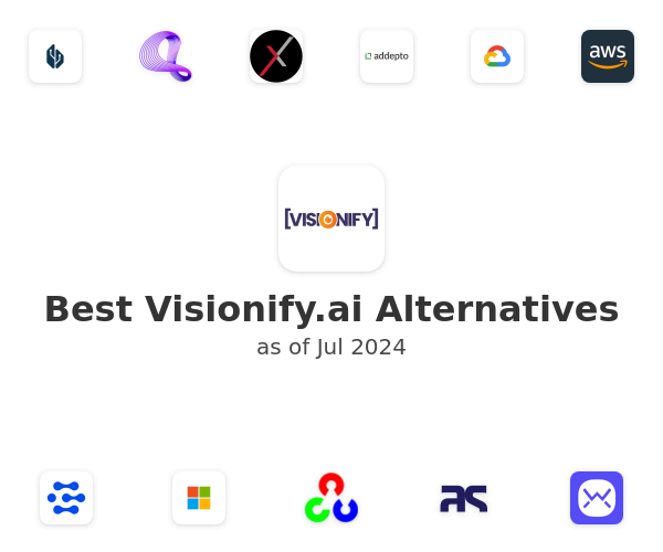 Best Visionify.ai Alternatives
