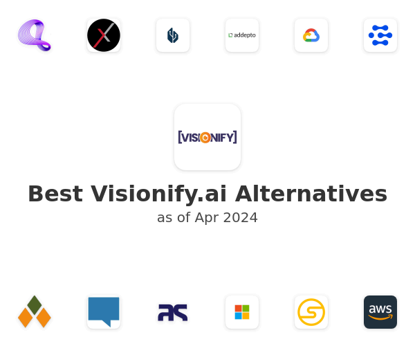 Best Visionify.ai Alternatives