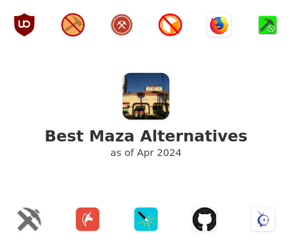 Best Maza Alternatives