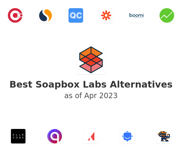 Best Soapbox Labs Alternatives