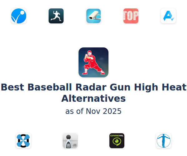 Best Baseball Radar Gun High Heat Alternatives