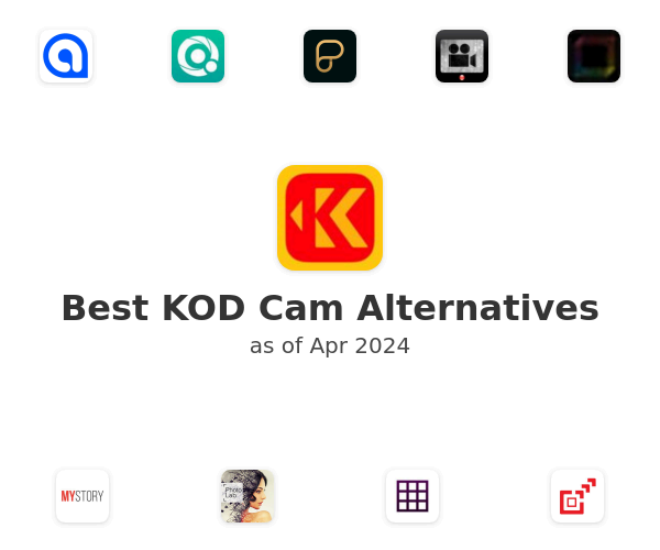 Best KOD Cam Alternatives