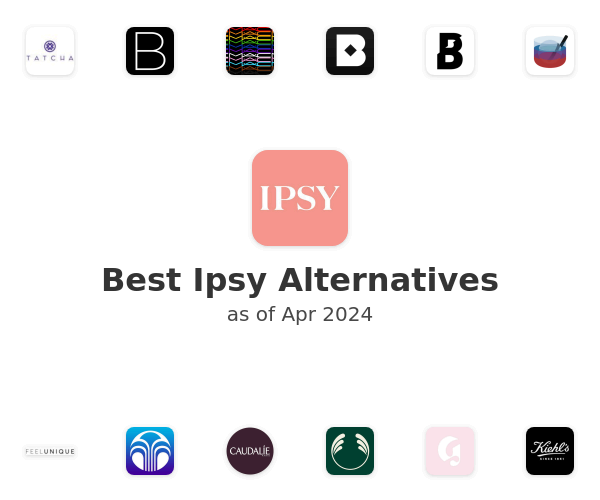 Best Ipsy Alternatives