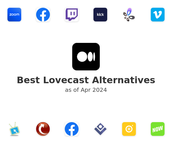 Best Lovecast Alternatives