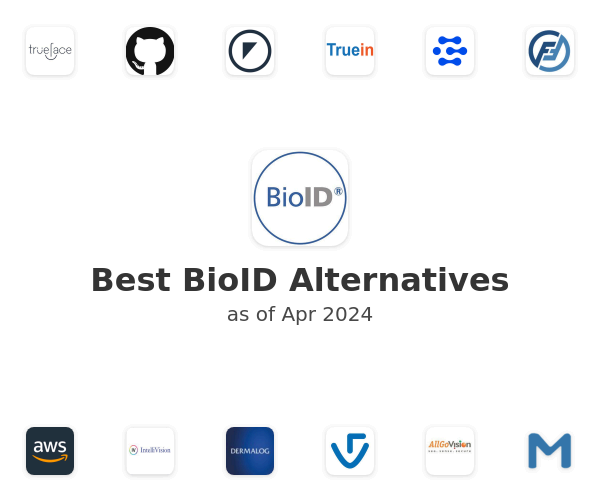 Best BioID Alternatives