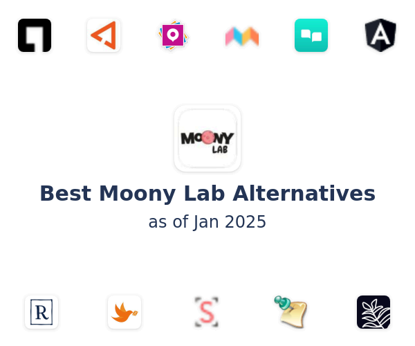 Best Moony Lab Alternatives