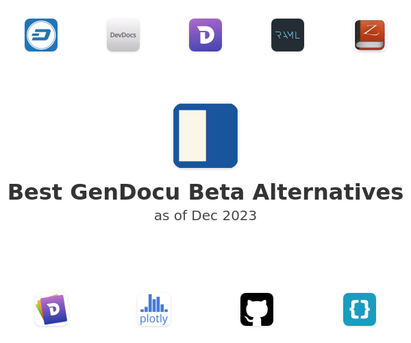 Best GenDocu Beta Alternatives