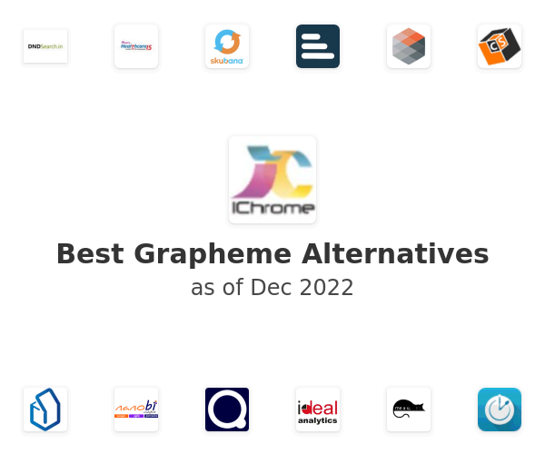 Best Grapheme Alternatives