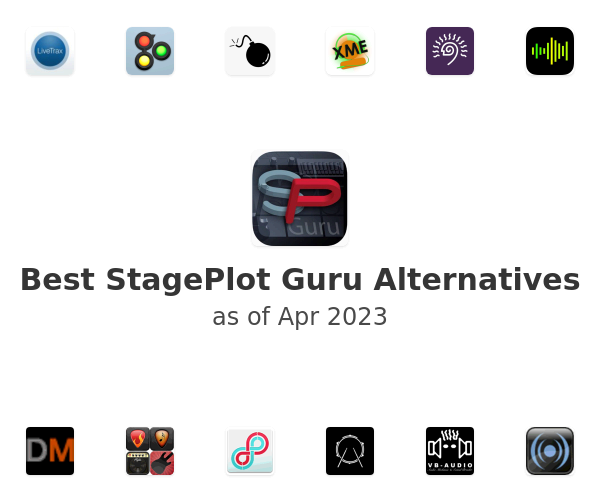 Best StagePlot Guru Alternatives