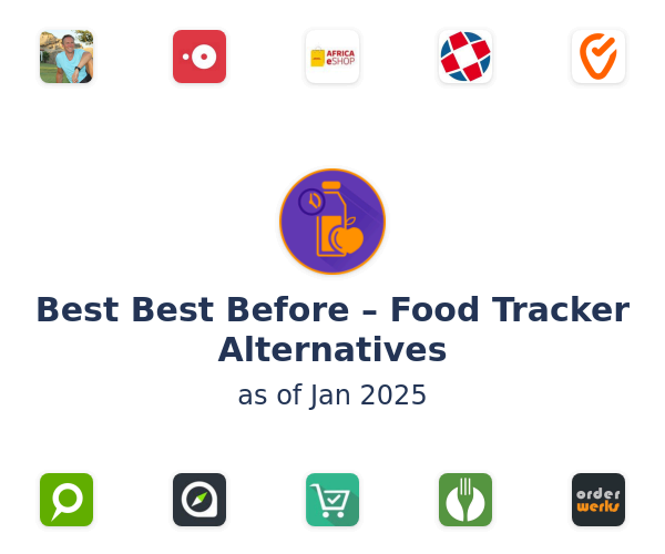 Best Best Before – Food Tracker Alternatives