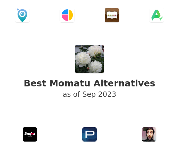 Best Momatu Alternatives