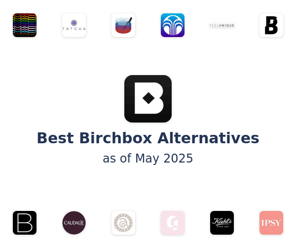 Best Birchbox Alternatives