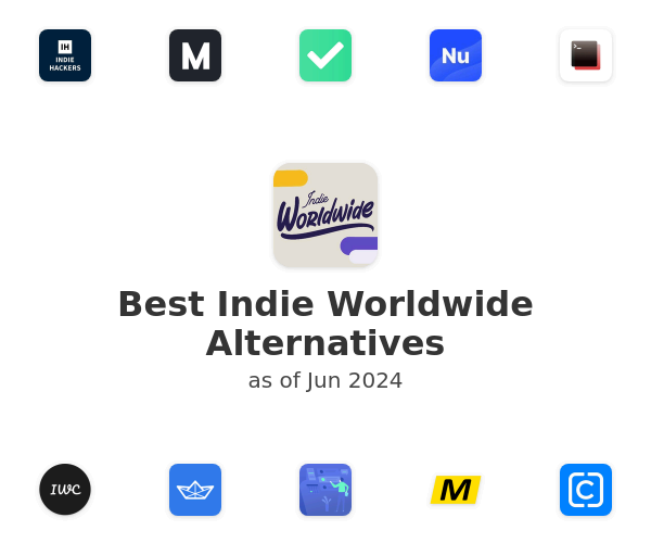 Best Indie Worldwide Alternatives