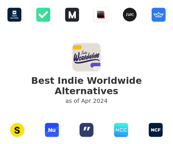 Best Indie Worldwide Alternatives