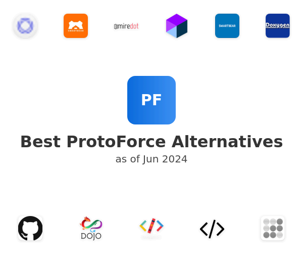 Best ProtoForce Alternatives