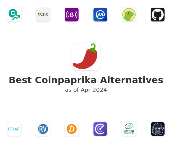 Best Coinpaprika Alternatives