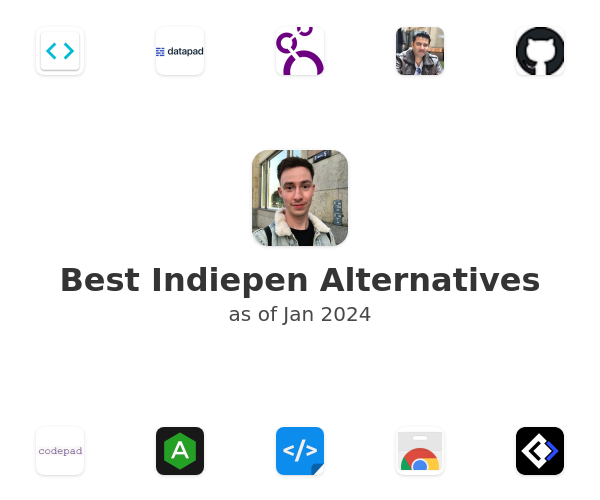 Best Indiepen Alternatives
