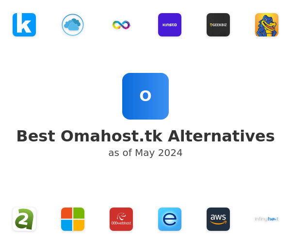 Best Omahost.tk Alternatives