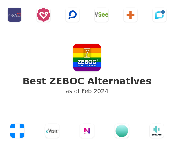 Best ZEBOC Alternatives