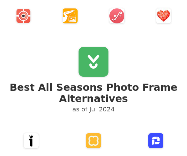 Best All Seasons Photo Frame Alternatives
