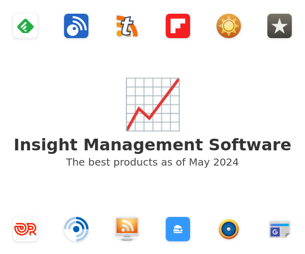 The best Insight Management products