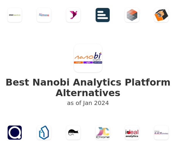 Best Nanobi Analytics Platform Alternatives