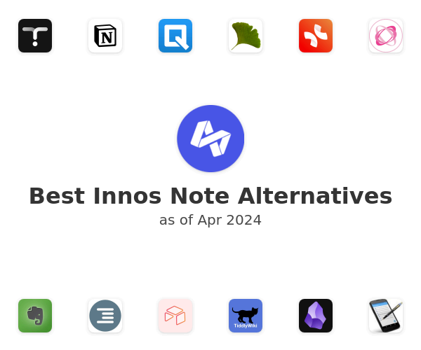 Best Innos Note Alternatives