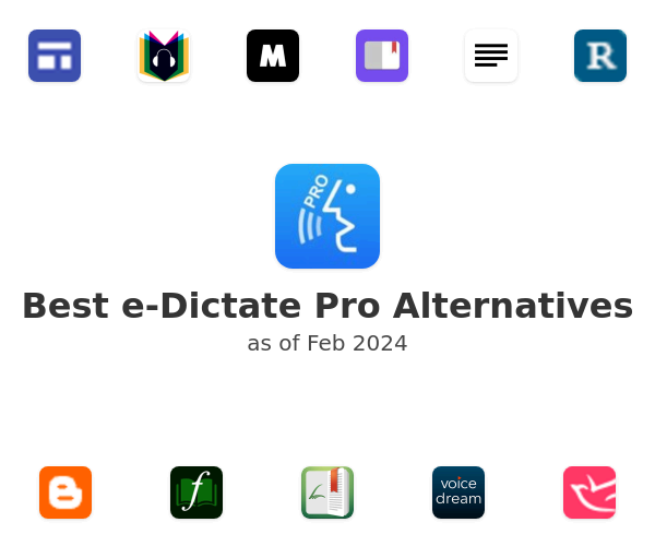Best e-Dictate Pro Alternatives