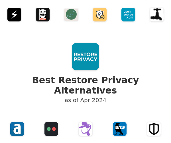 Best Restore Privacy Alternatives