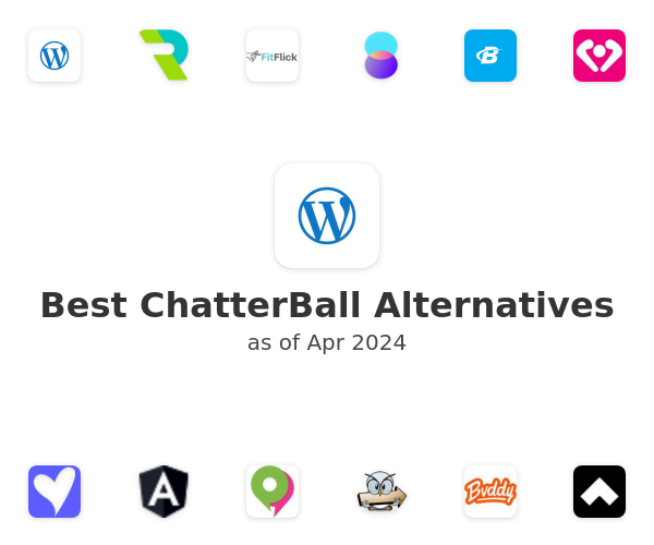 Best ChatterBall Alternatives