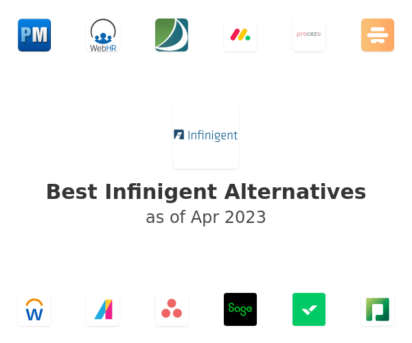 Best Infinigent Alternatives