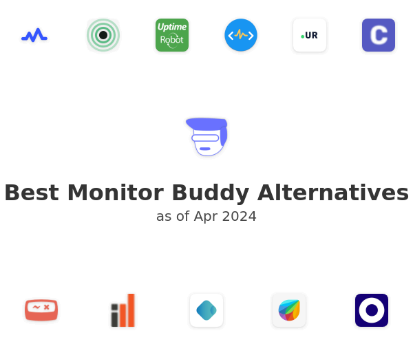 Best Monitor Buddy Alternatives