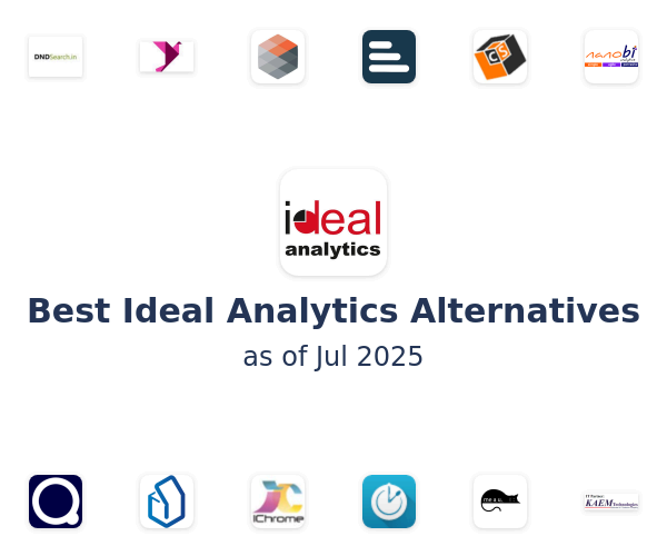 Best Ideal Analytics Alternatives