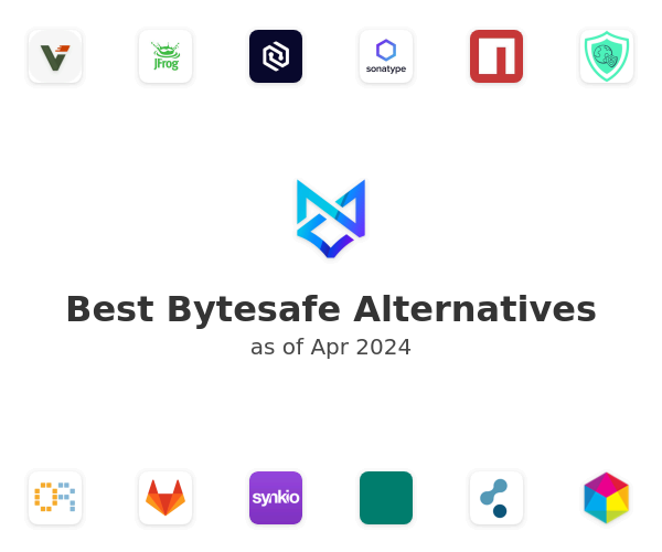 Best Bytesafe Alternatives