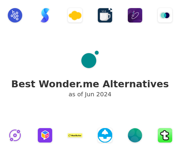 Best Wonder.me Alternatives
