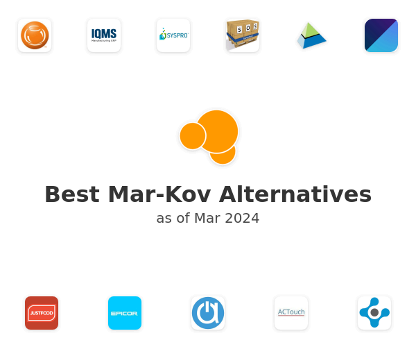 Best Mar-Kov Alternatives