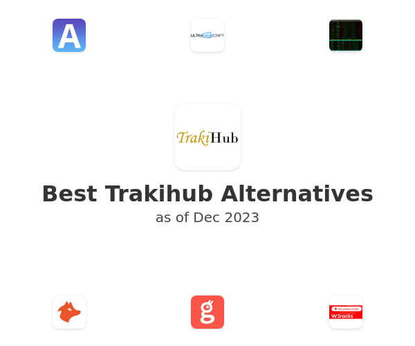 Best Trakihub Alternatives