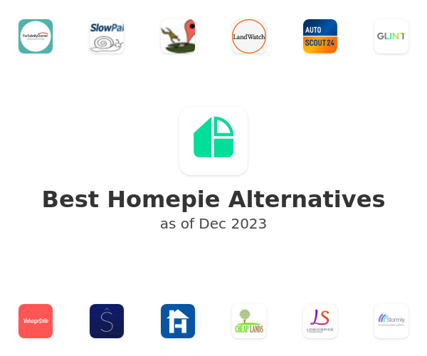 Best Homepie Alternatives
