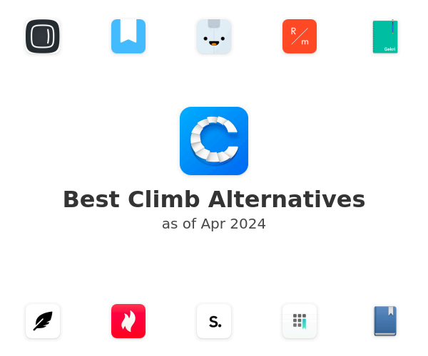 Best Climb Alternatives