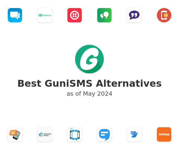 Best GuniSMS Alternatives