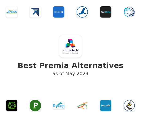 Best Premia Alternatives