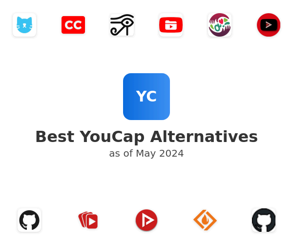 Best YouCap Alternatives