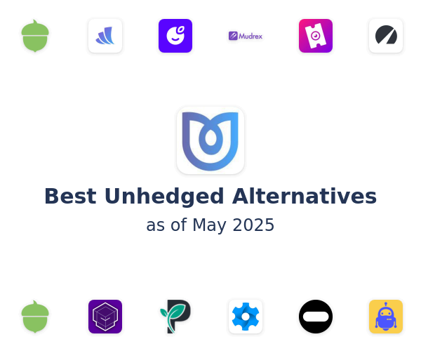 Best Unhedged Alternatives