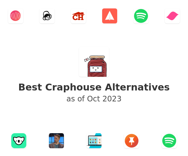 Best Craphouse Alternatives